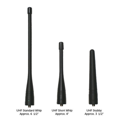 Stubby Antenna vs. Whip Antenna: Choosing the Best Radio Antenna