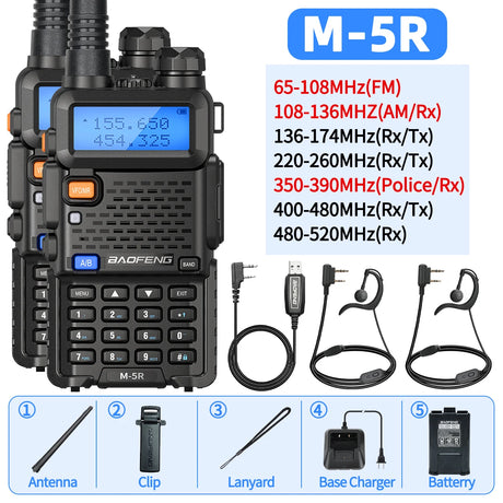 S40d92cd2ed334082ac36fccdafe869c5C